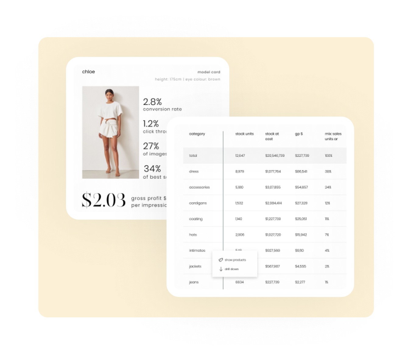 Style Arcade POS Integration Retail Express